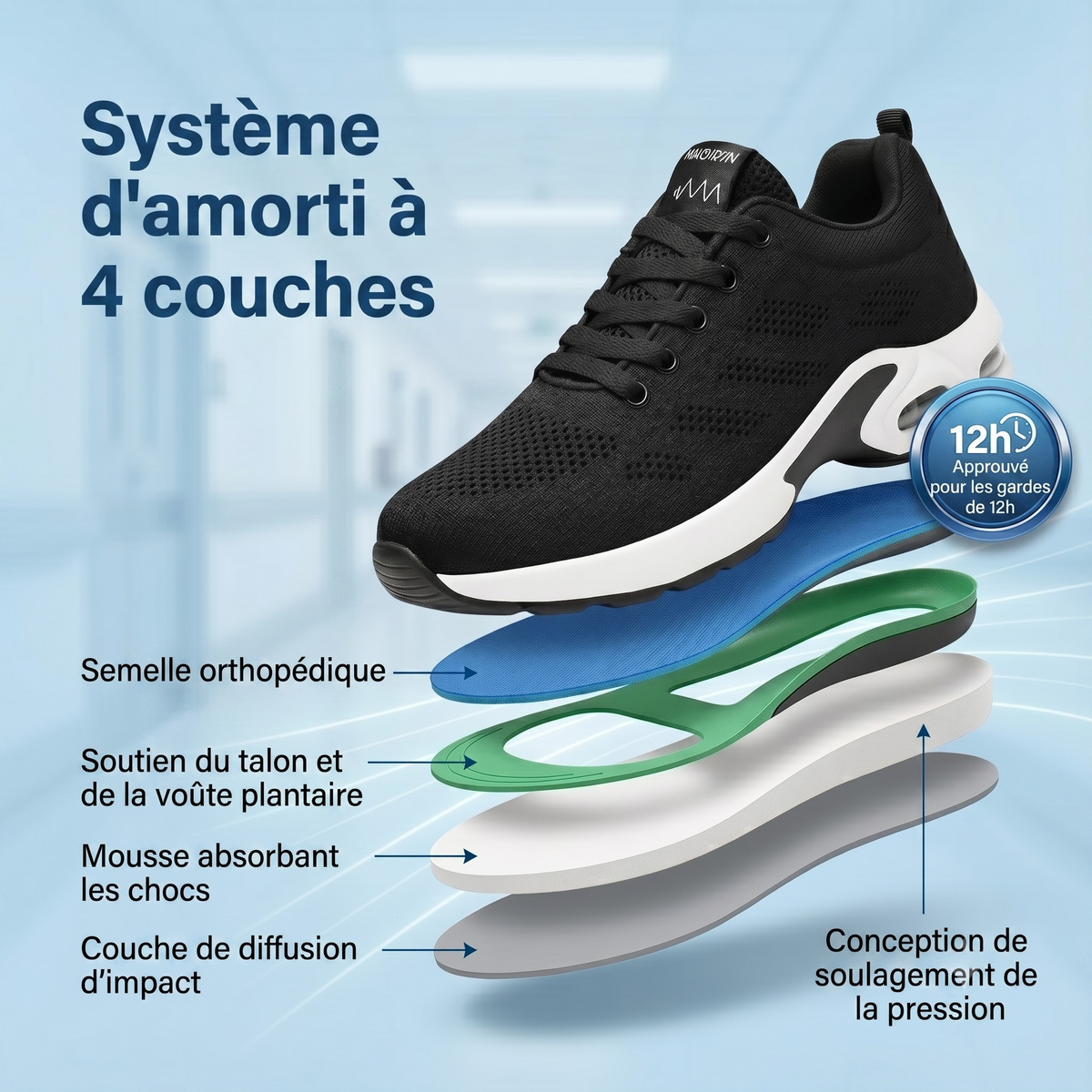 Duvelia™ Pro — Confort Extrême pour Longues Journées